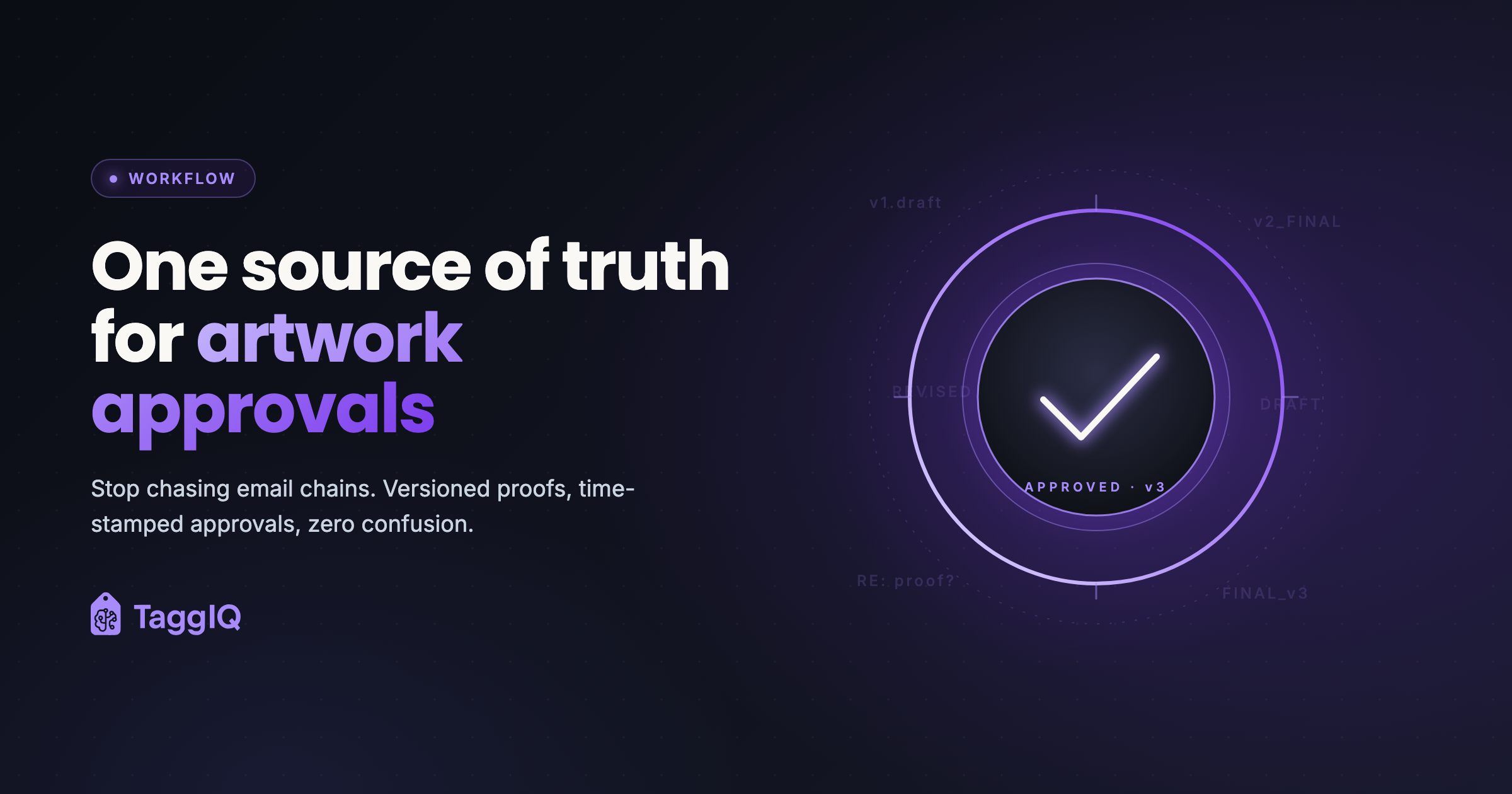 Artwork Approvals Over Email: Why They Go Wrong and What Works
