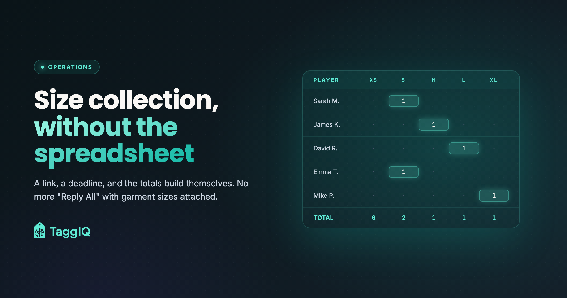 Size Collection for Team Apparel Orders: Why the Spreadsheet Is Not Enough